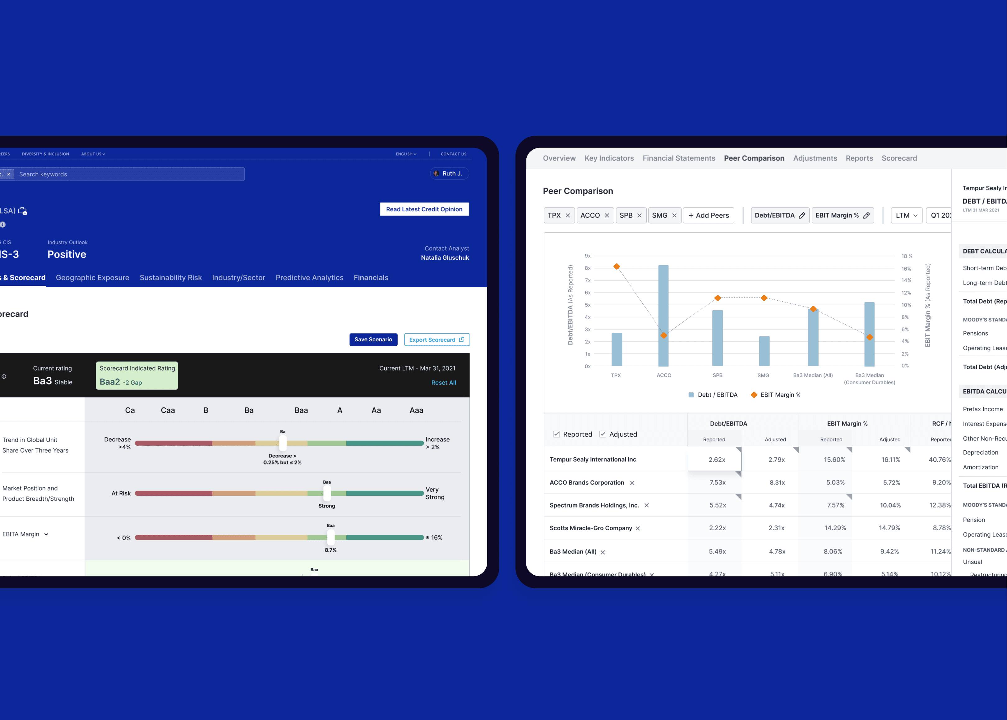 Moody’s Analytics: CreditView
